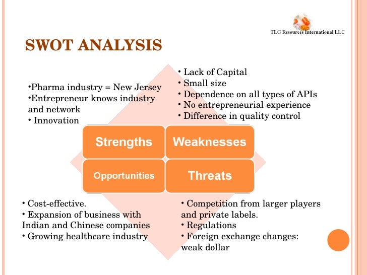 pharma business plan in india pharmaceutical marketing plan template